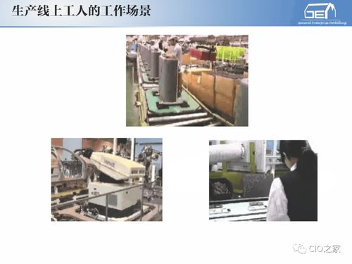 工賦開發(fā)者社區(qū) IT與OT融合視角下的工業(yè)自動(dòng)化和信息化系統(tǒng)集成體系解讀