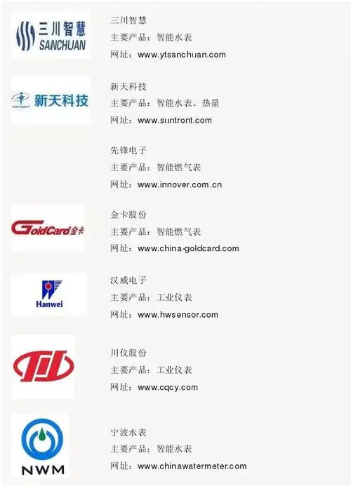 2017最全物聯(lián)網(wǎng)產(chǎn)業(yè)鏈全景圖 八大環(huán)節(jié)深度解析與核心廠商梳理